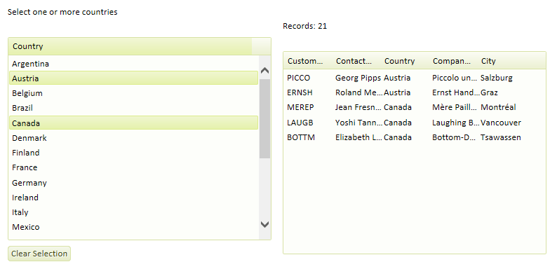 Countries clicked in the list on the left will display customers from those countries and info on the right.